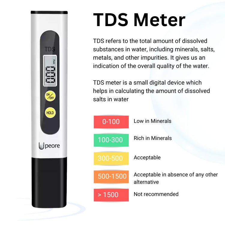 Digital TDS Meter