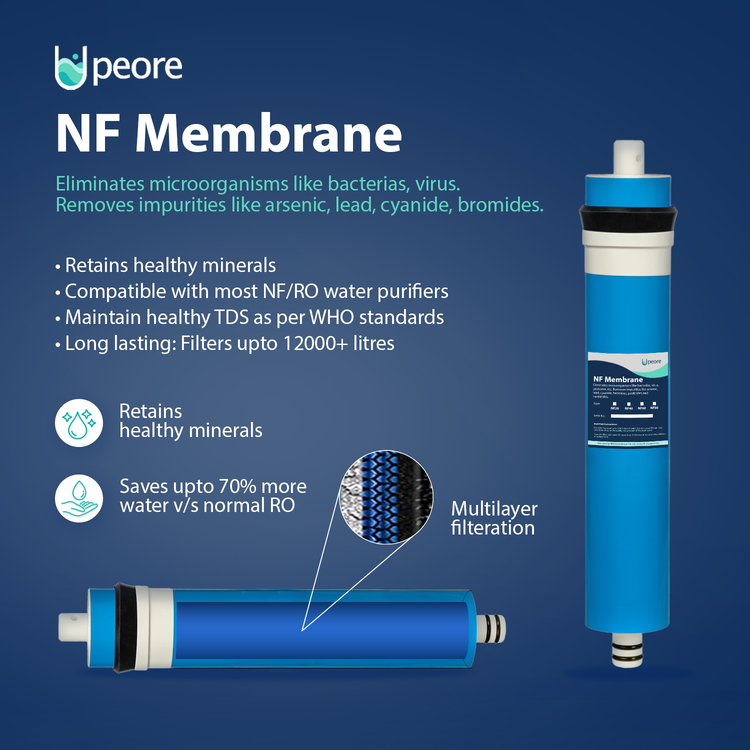 Nanofiltration (NF) Membrane - For TDS upto 1500