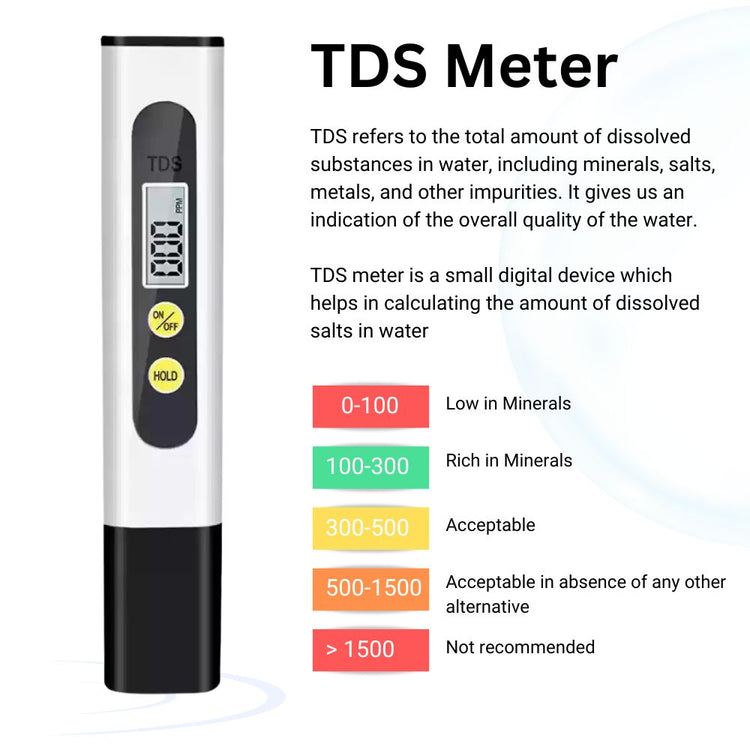 Digital TDS Meter