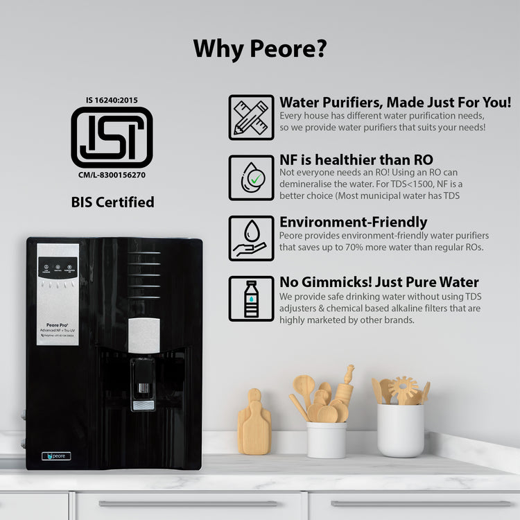 Peore Pro NF+UV: Water Purifier with Less Water Wastage (Black, New)