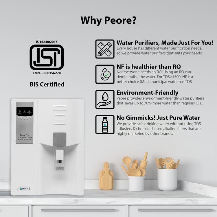 Peore Pro NF+UV: Water Purifier with Less Water Wastage (White, New)