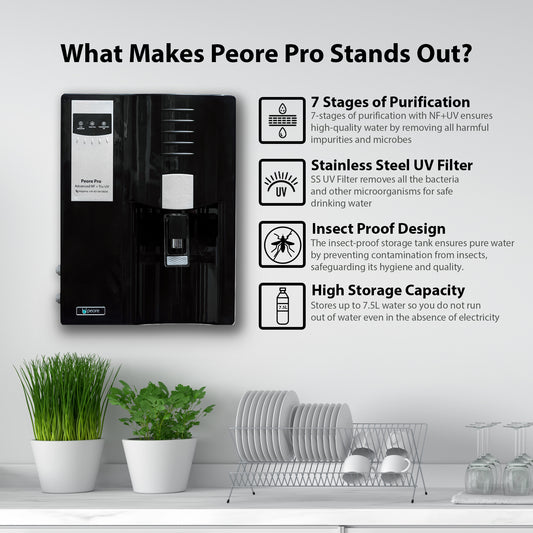 Peore Pro NF+UV: Water Purifier with Less Water Wastage (Black, New)