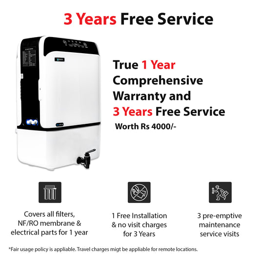 Peore Neo NF+UV Water Purifier