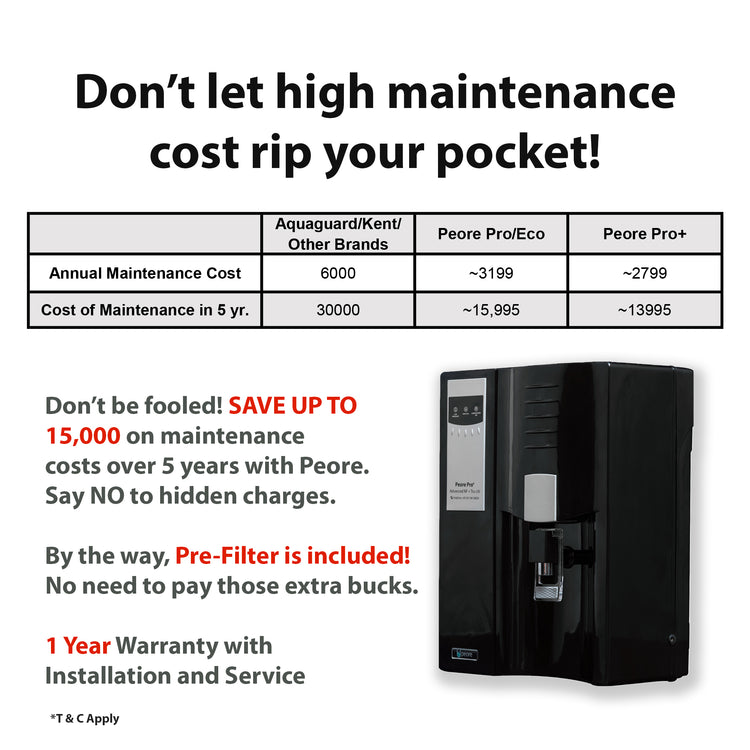 Peore Pro NF+UV: Water Purifier with Less Water Wastage (Black, New)