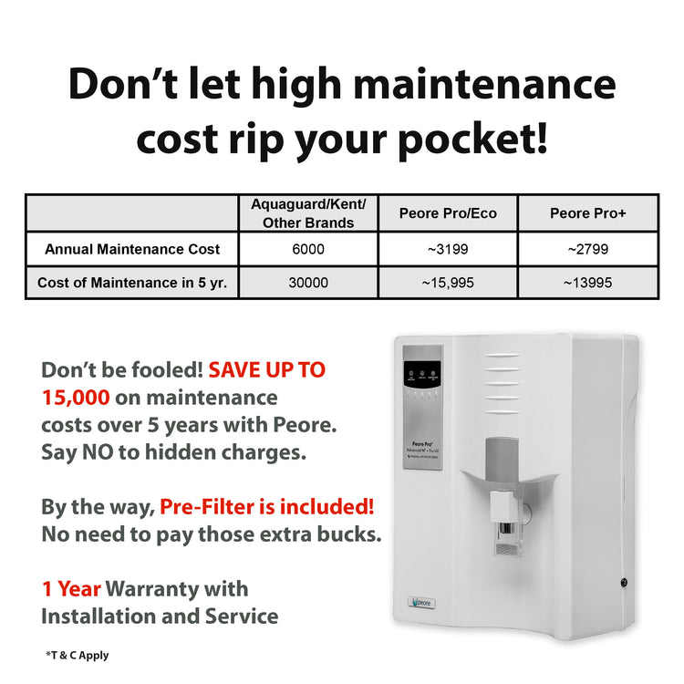 Peore Pro NF+UV: Water Purifier with Less Water Wastage (White, New)
