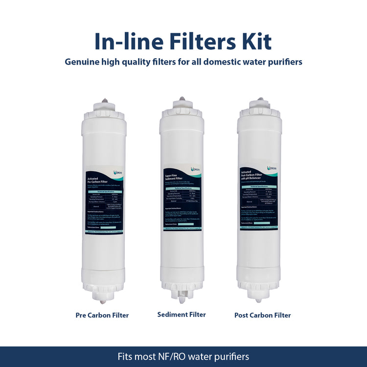RO/NF In-line Filters for Water Purifier