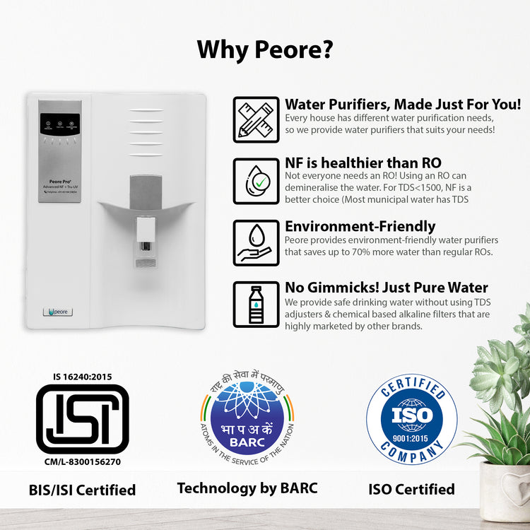 Peore Pro NF+UV: Water Purifier with Less Water Wastage (White, New)