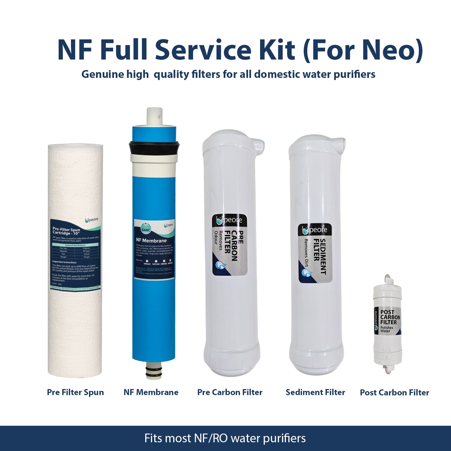 Neos Filter Nano Filtration (NF) Full Service Kit - Neo Model (Only compatible wit ...