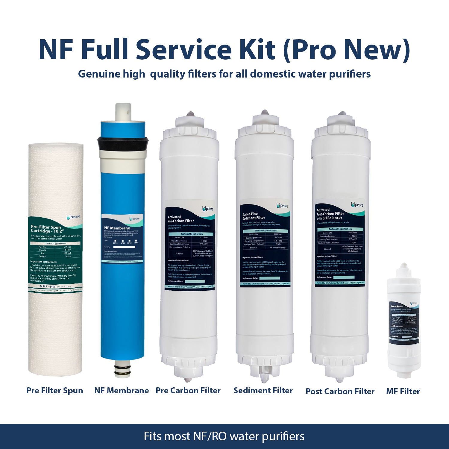 Nano Filtration (NF) Full Service Kit - Pro New Series – Peore