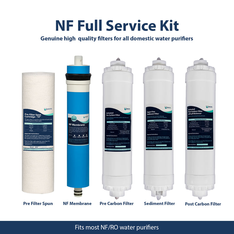 Nano Filtration (NF) Full Service Kit