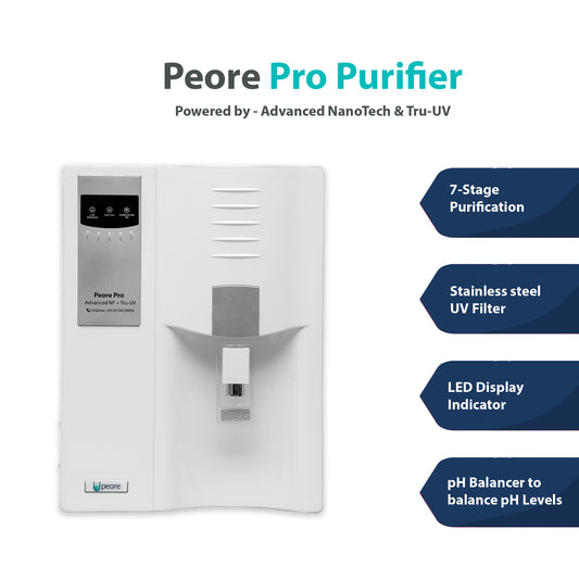 Peore Pro NF+UV: Water Purifier with Less Water Wastage (White, New)