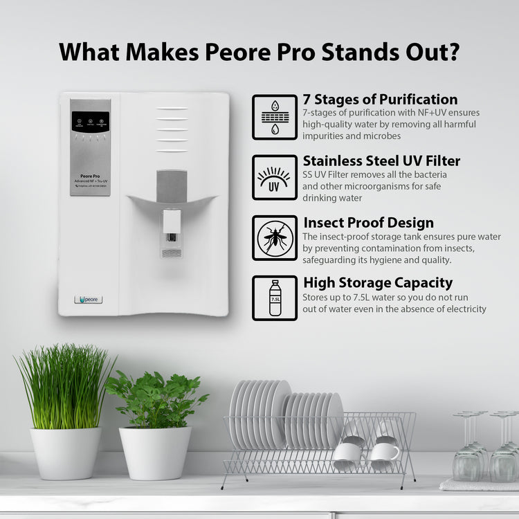Peore Pro NF+UV: Water Purifier with Less Water Wastage (White, New)
