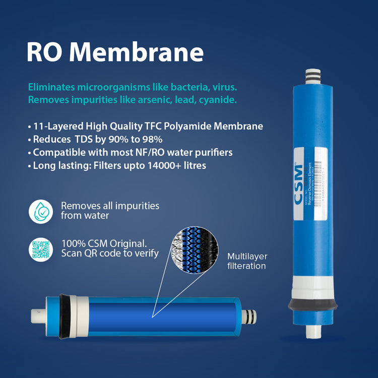 CSM RO Membrane 80 GPD + Membrane Housing