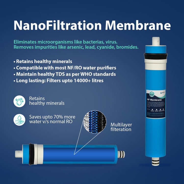 Nanofiltration Membrane + Membrane Housing Peore